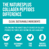 NaturesPlus, пептиды коллагена, 120 капсул