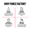 Force Factor, Ресвератрол, 200 мг, 120 растительных капсул