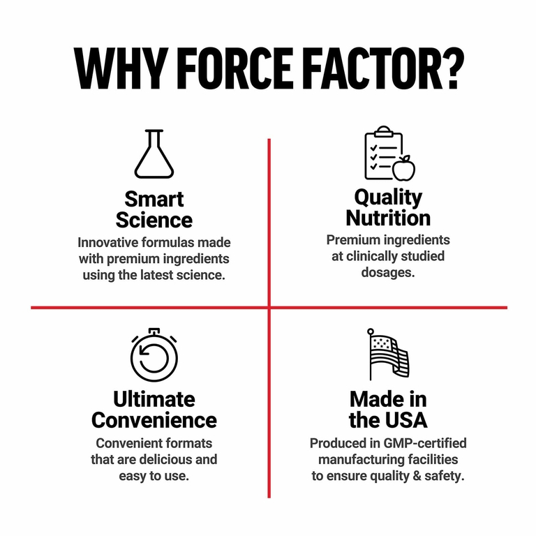 Force Factor, индол-3-карбинол, 200 мг, 60 вегетарианских капсул