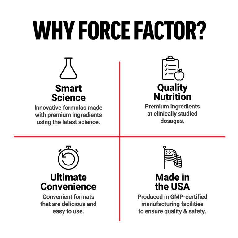 Force Factor, комплекс пищеварительных ферментов, 150 мг, 90 растительных капсул