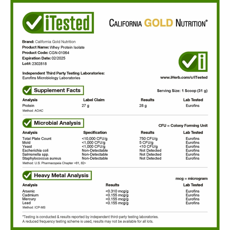 California Gold Nutrition, Sport, изолят сывороточного протеина, без добавок, 454 г (1 фунт)