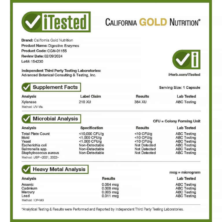 California Gold Nutrition, пищеварительные ферменты, широкого спектра, 90 растительных капсул