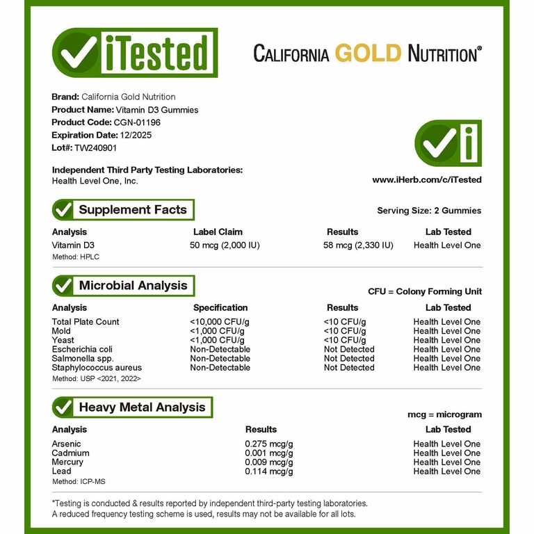 California Gold Nutrition, Жевательные мармеладки с витамином D3, лимон, апельсин и клубника, 2000 МЕ, 90 вегетарианских жевательных мармеладок (1000 МЕ на жевательную таблетку)